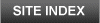 Patoka Lake Site Index